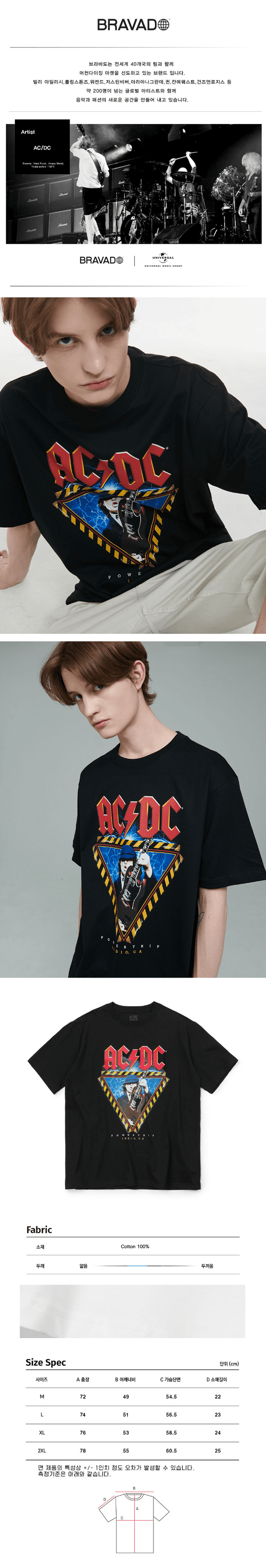 AC/DC POWER TRIP ANGUS BK 0 detail