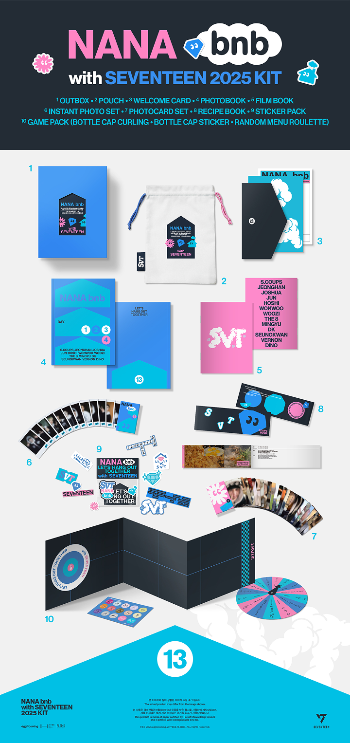 正規品，爆買い SEVENTEEN ななbnb フードジップアップ ネイビー(新品)