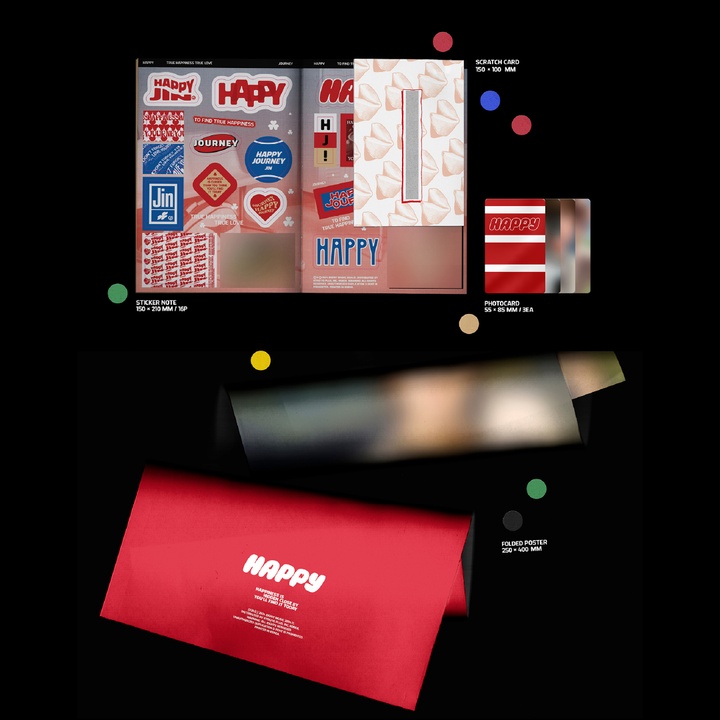 ‘Happy’ 3形態セット 5 detail