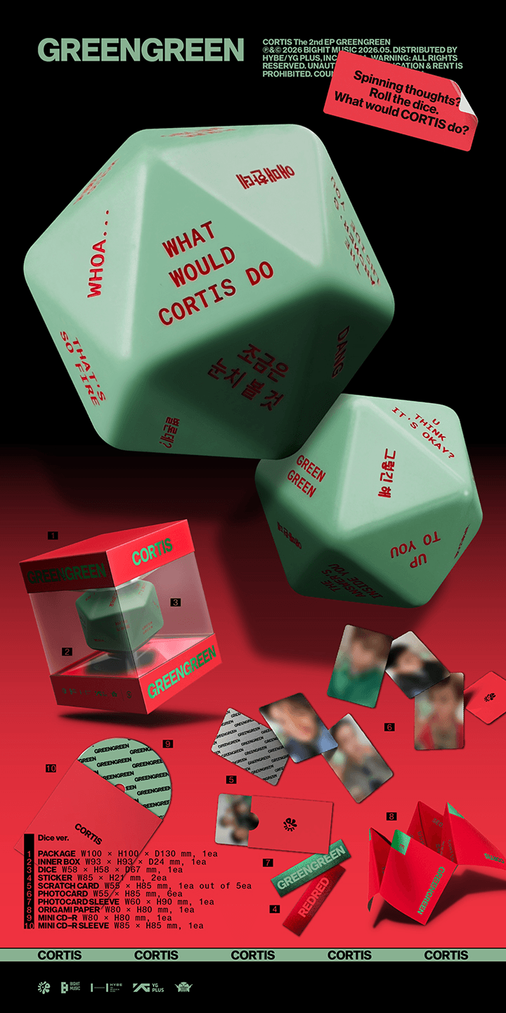 The 2nd EP [GREENGREEN] (Dice ver.) 0 detail
