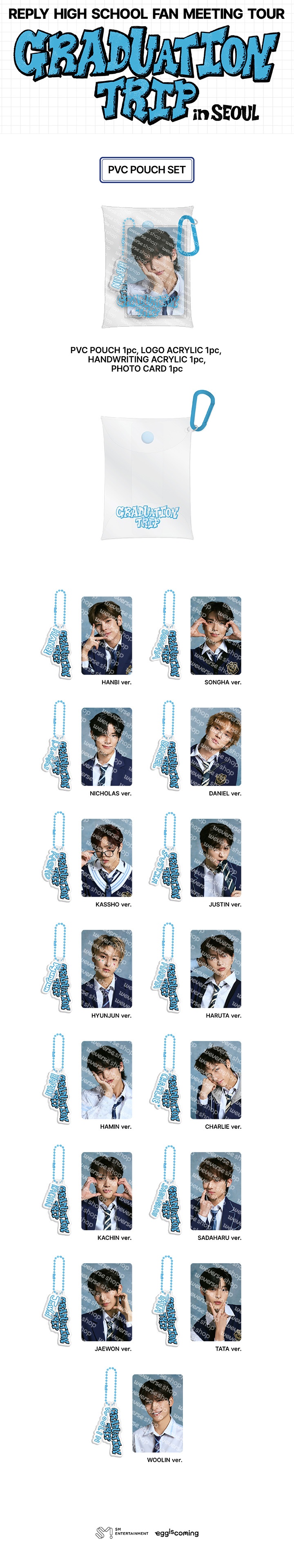 PVC POUCH SET 0 detail