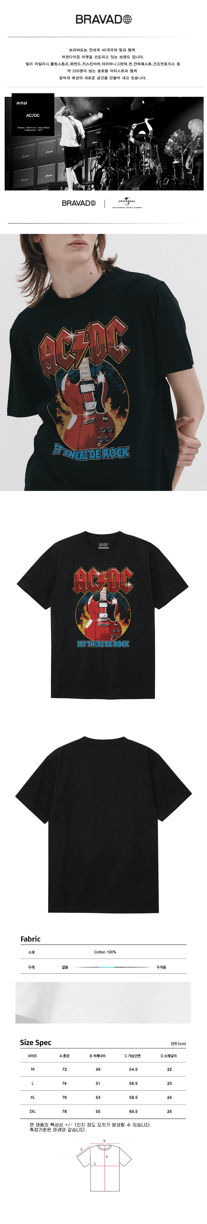 AC/DC Let There Be Rock BK 0 detail
