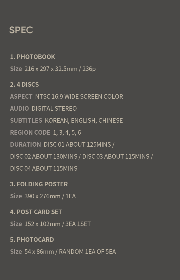 TOMORROW X TOGETHER MEMORIES : THIRD STORY PACAKGE 1 detail