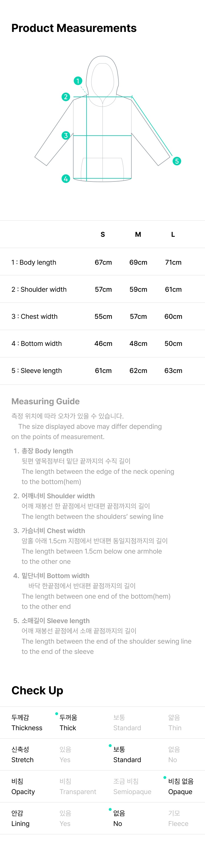 COCONUT SET S 5 detail