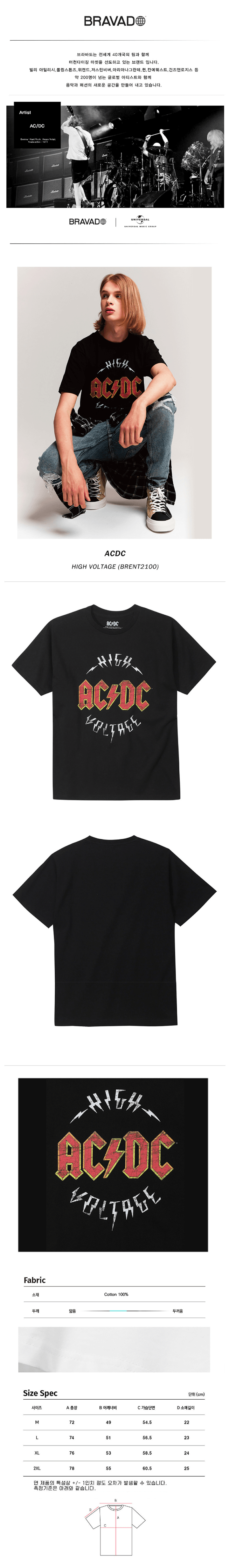 AC/DC HIGH VOLTAGE 1 BK 0 detail