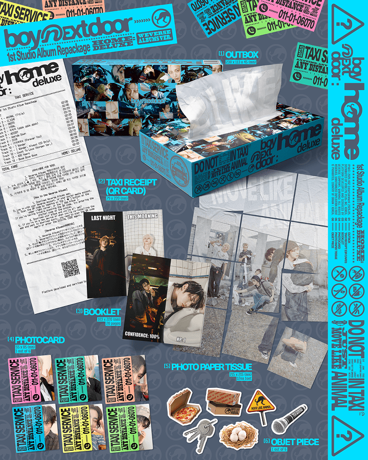 1st Studio Album Repackage [HOME: DELUXE] (Weverse Albums ver.) 0 detail