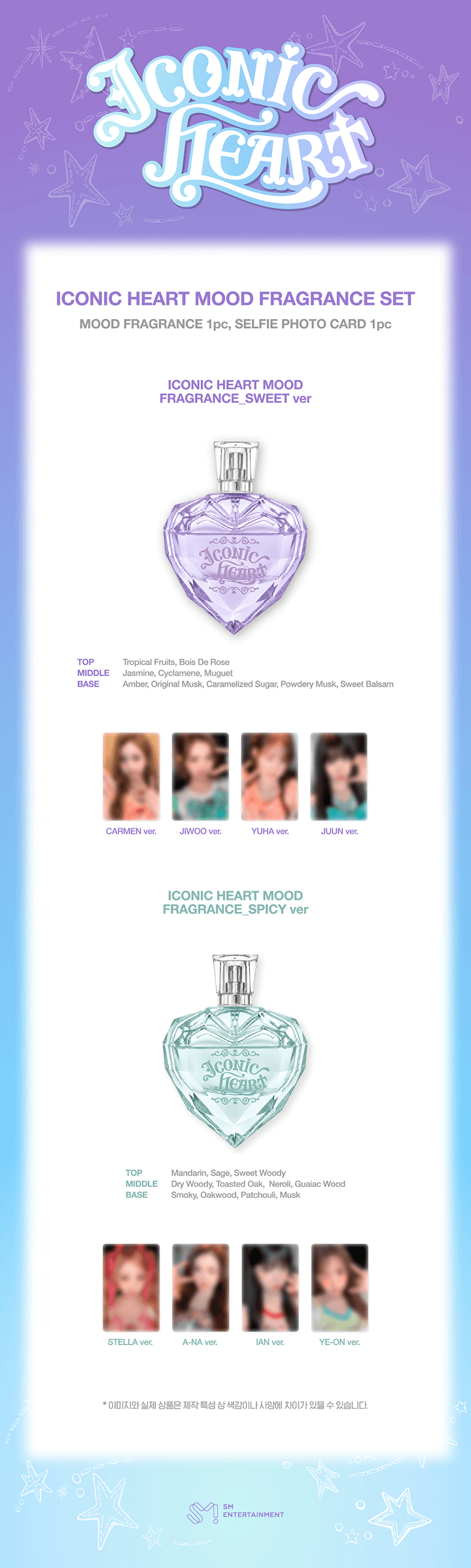ICONIC HEART MOOD FRAGRANCE SET 1 detail
