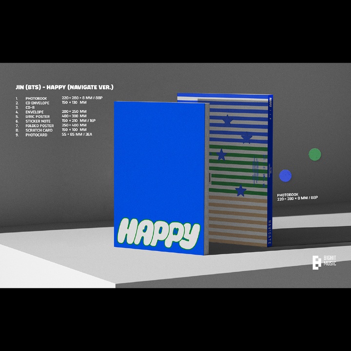 ‘Happy’ 3形態セット 13 detail