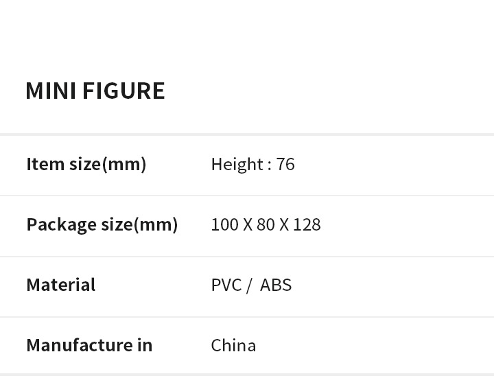 Figure MIC DROP 7 detail