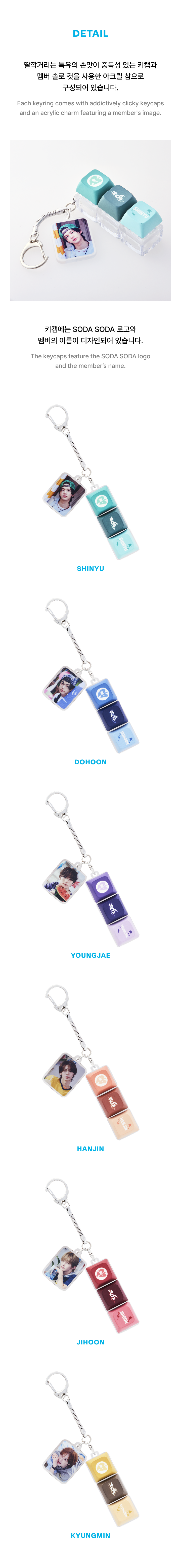 Keycap Keyring 1 detail