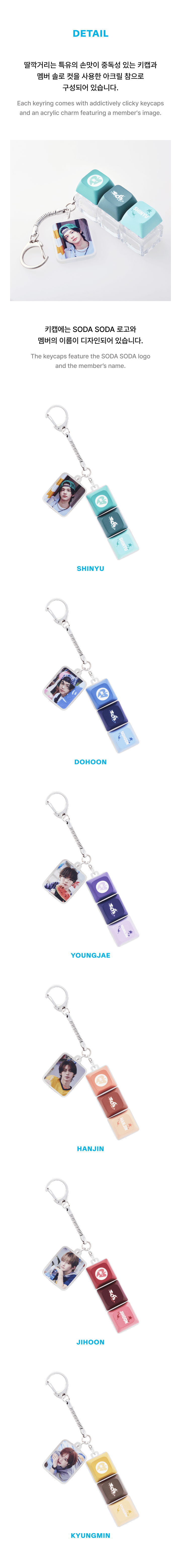 Keycap Keyring 1 detail