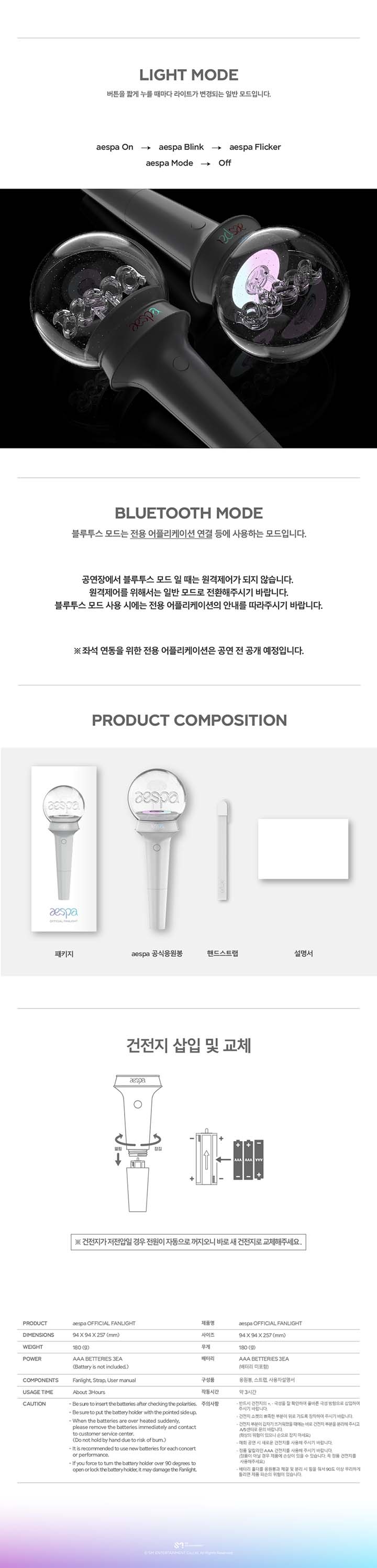 OFFICIAL FANLIGHT 1 detail