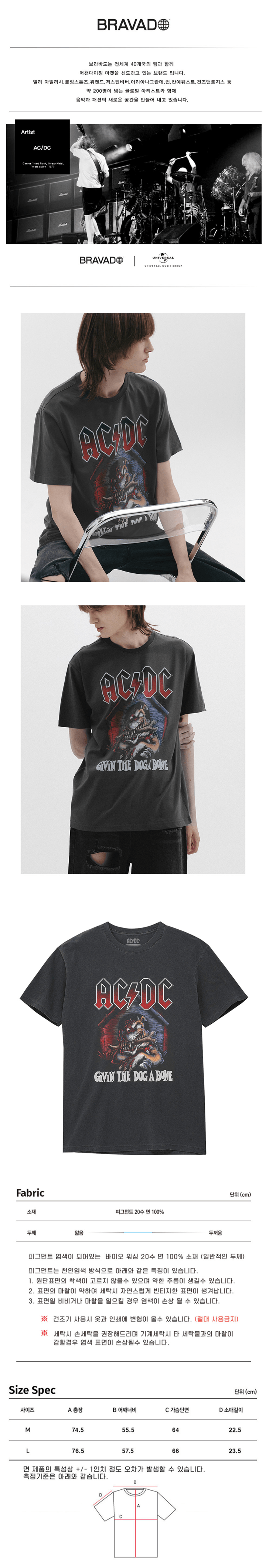 AC/DC DOG A BONE 2 CC 0 detail