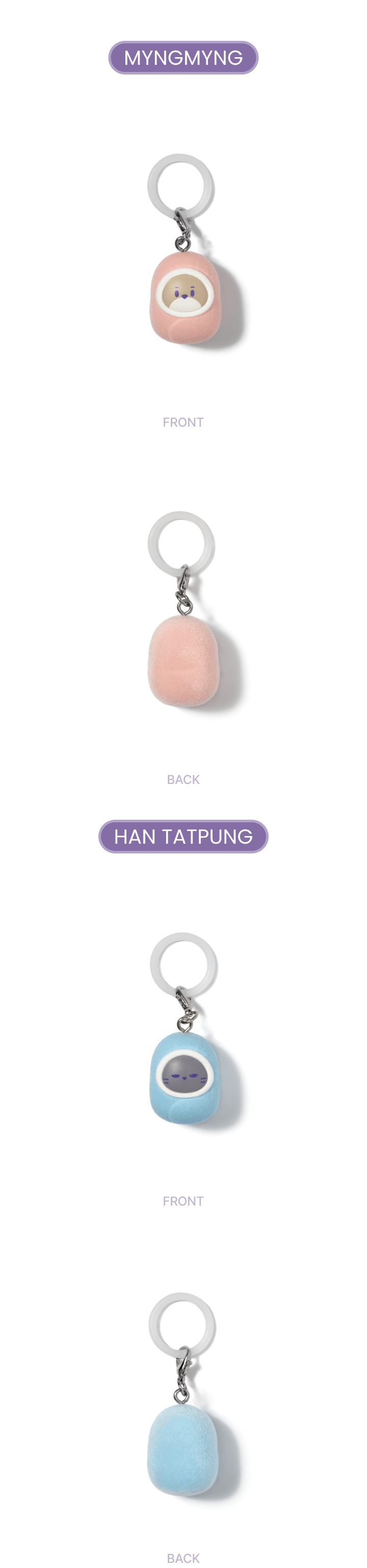 Lucky Draw (Mini Figure Keyring) 2 detail