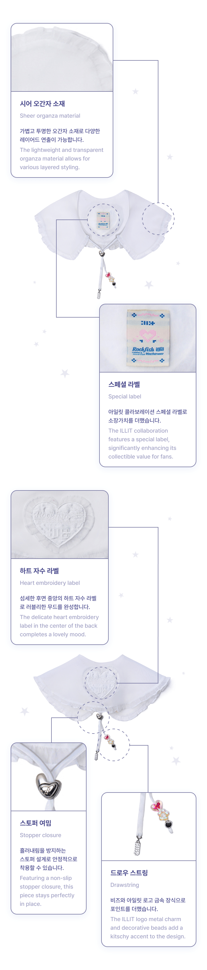 Organza Cape 3 detail