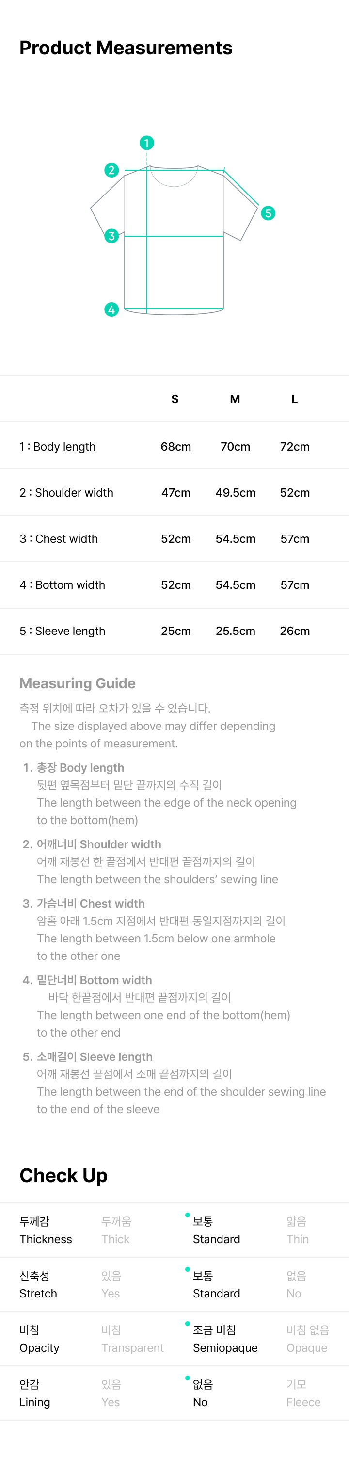 COCONUT SET M 6 detail