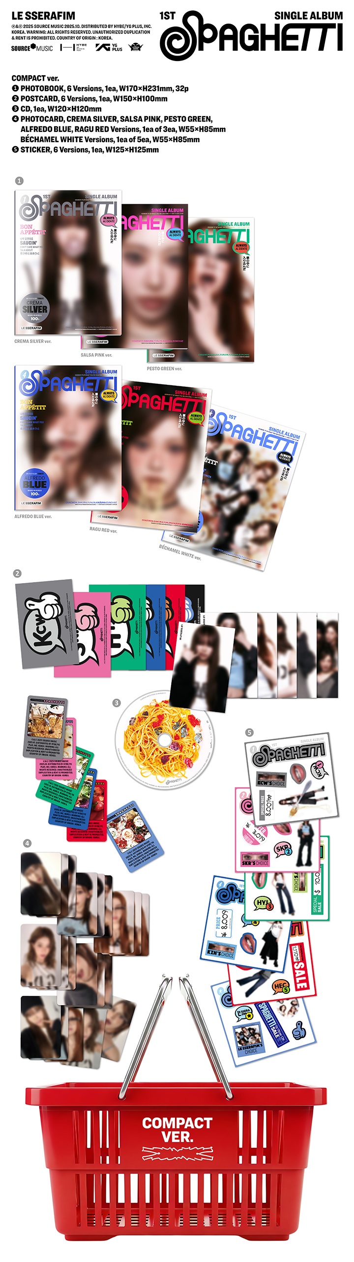 1st Single Album 'SPAGHETTI' (COMPACT ver.) (Set) 1 detail