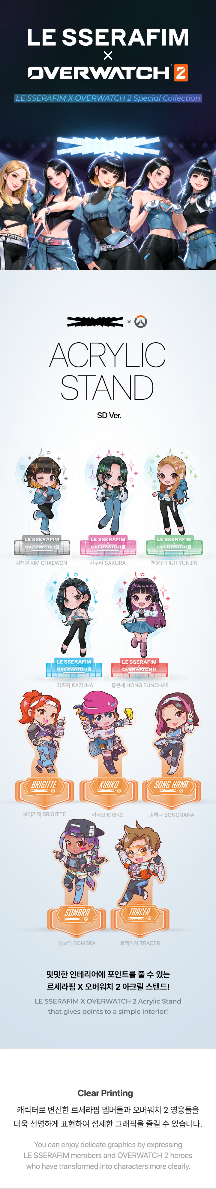 Acrylic Stand SD Ver. 0 detail
