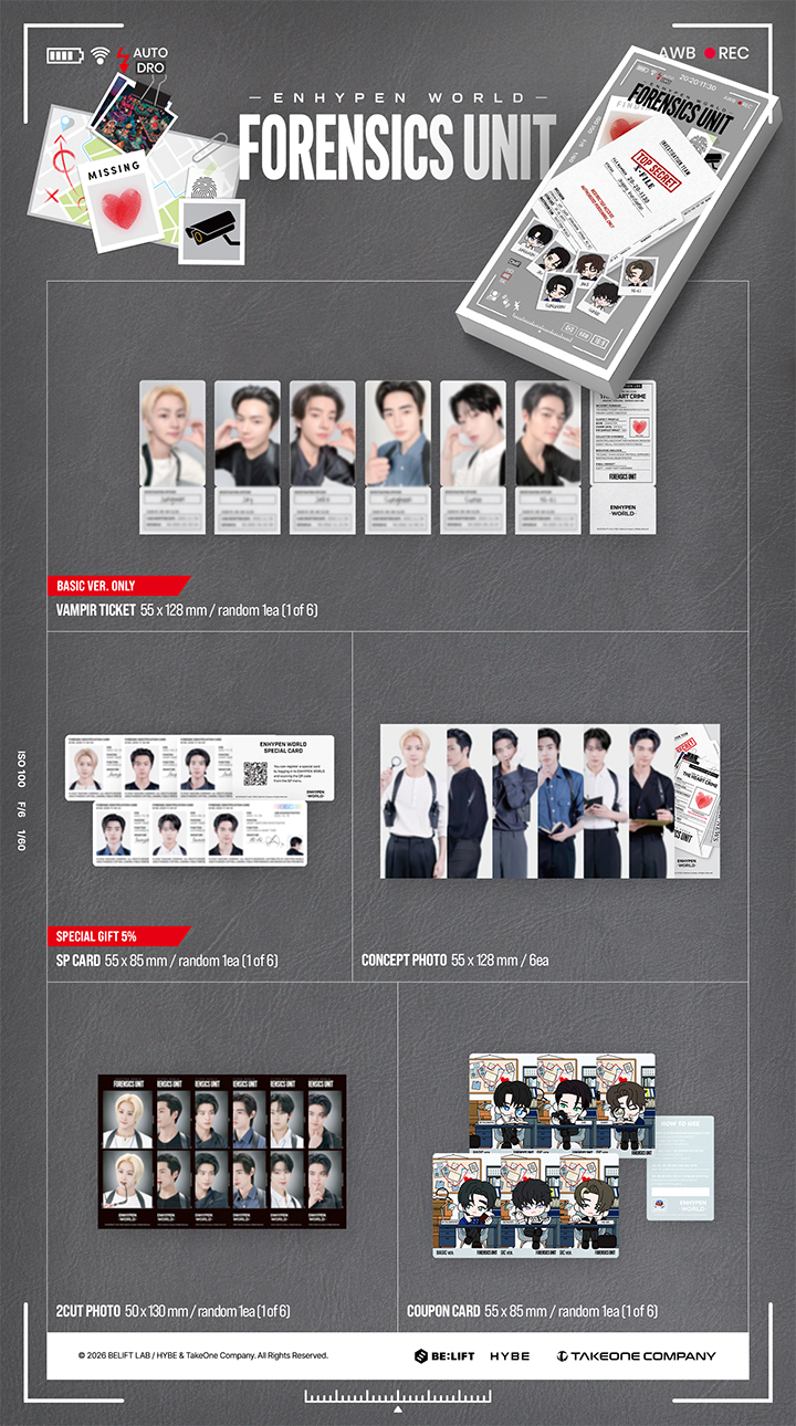 ENHYPEN WORLD [ENHYPEN World Coupon Card Collection] Forensics Unit Basic Ver