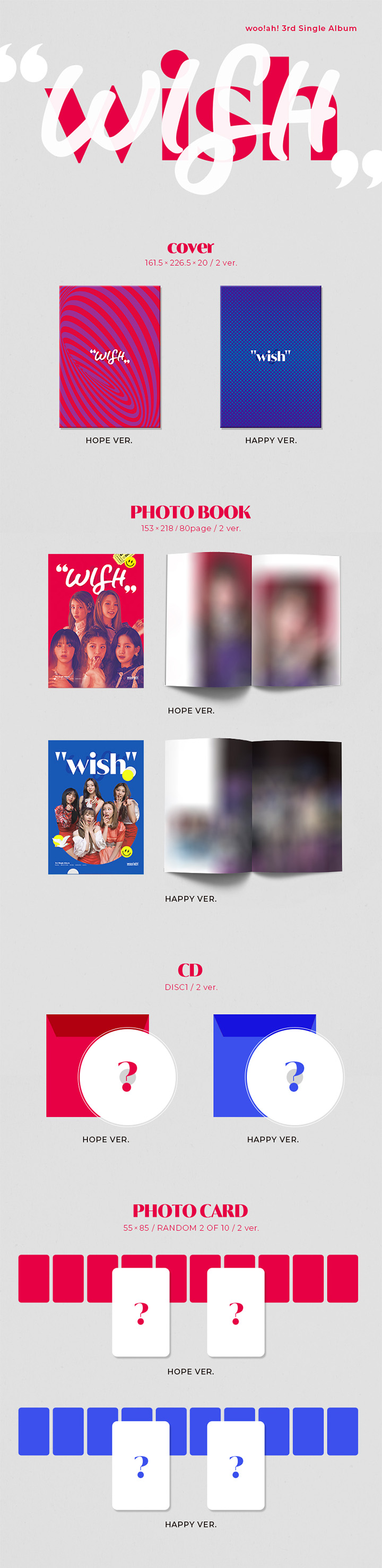3rd Single Album “WISH“ Happy Ver. 0 detail