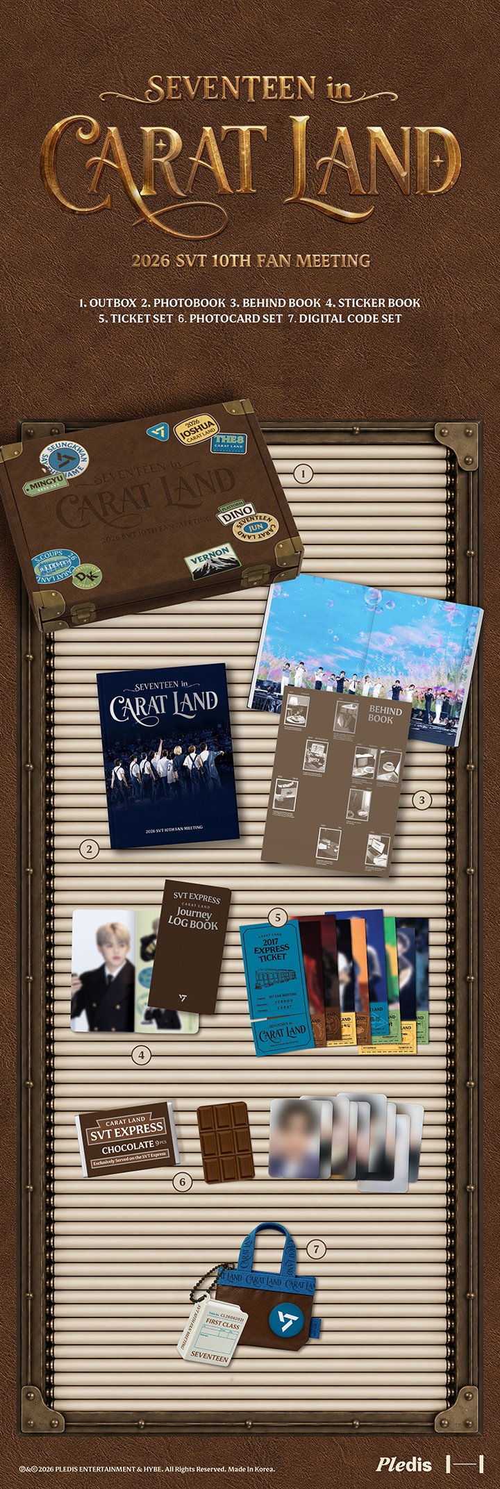 2026 SVT 10TH FAN MEETING <SEVENTEEN in CARAT LAND> MEMORY BOOK+ 0 detail