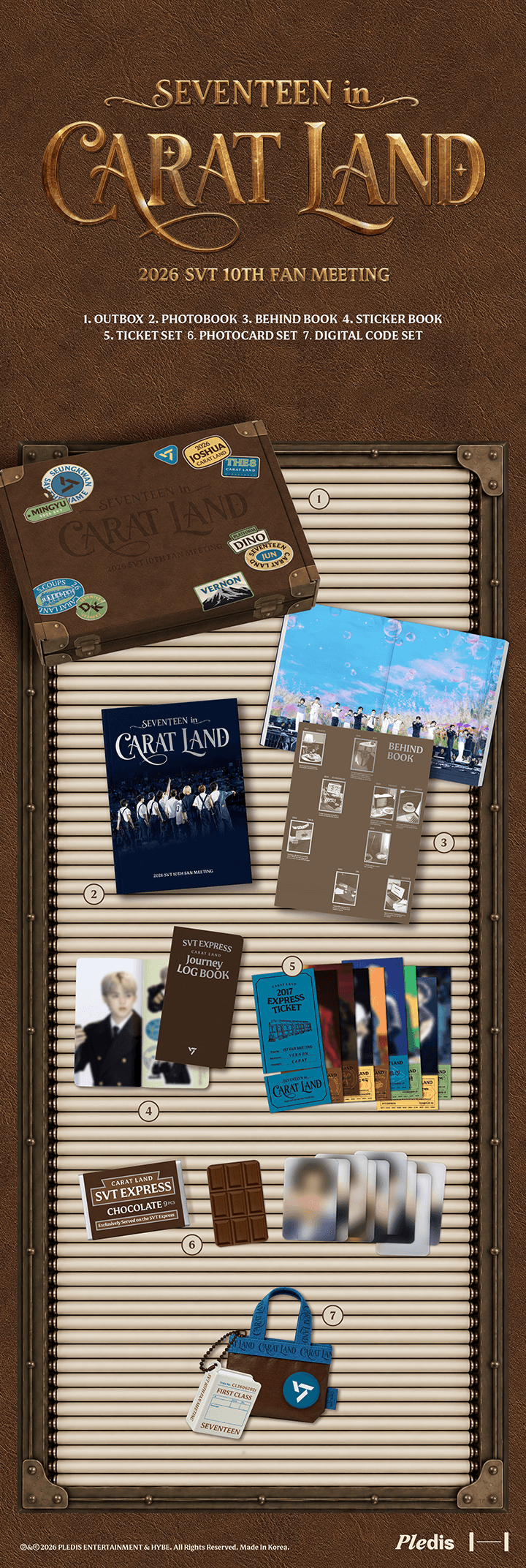 2026 SVT 10TH FAN MEETING <SEVENTEEN in CARAT LAND> MEMORY BOOK+ 0 detail