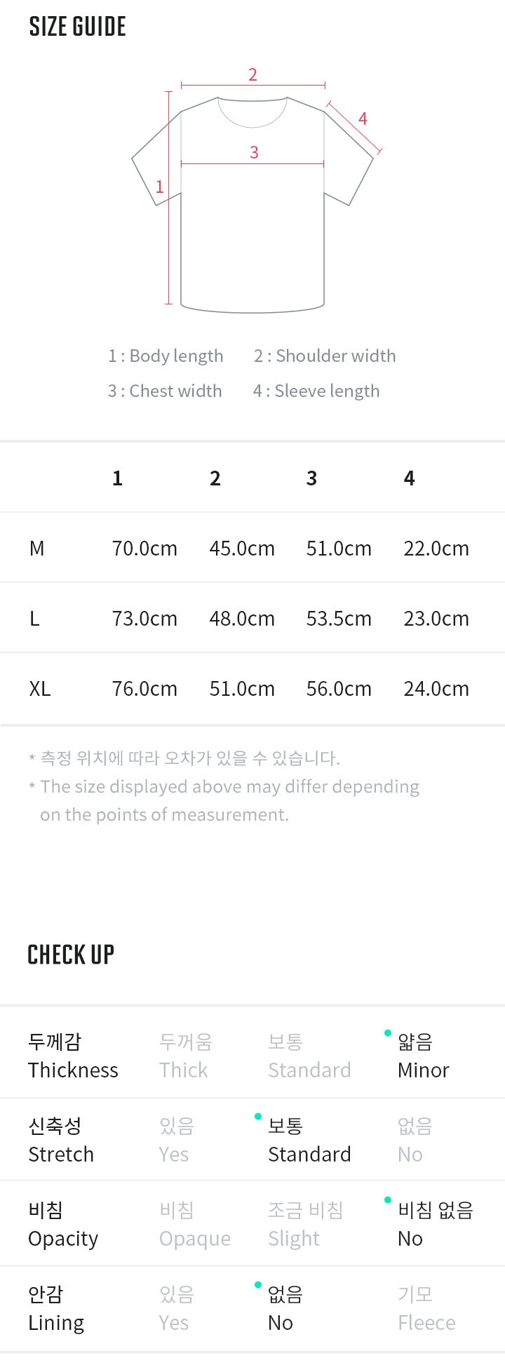 20 POP UP [VS] S/S Tee 15 3 detail