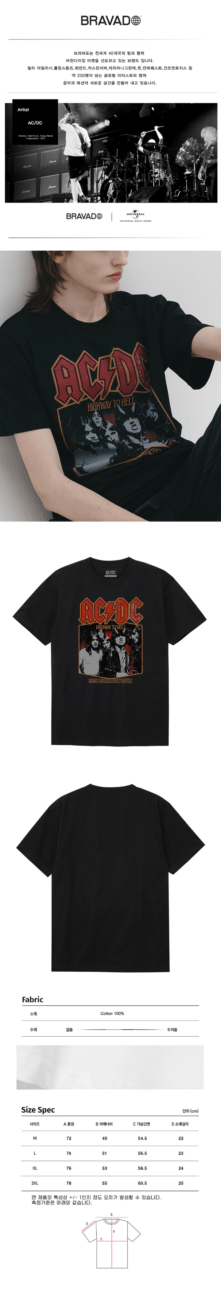 AC/DC HIGHWAY TO HELL TOUR BK 0 detail