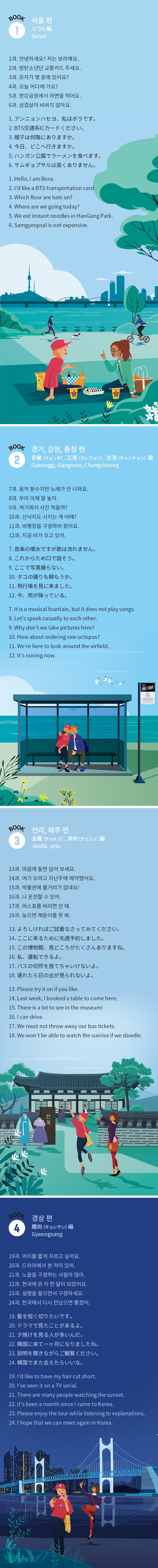 Learn! KOREAN with BTS Global Edition (New Package) 2 detail
