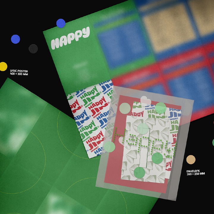 ‘Happy’ 3形態セット 9 detail