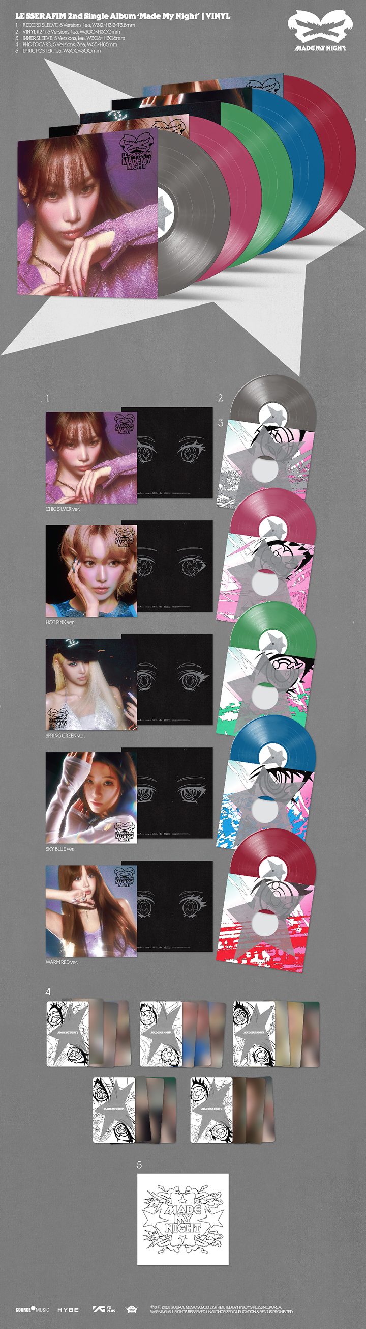 weverse-detail