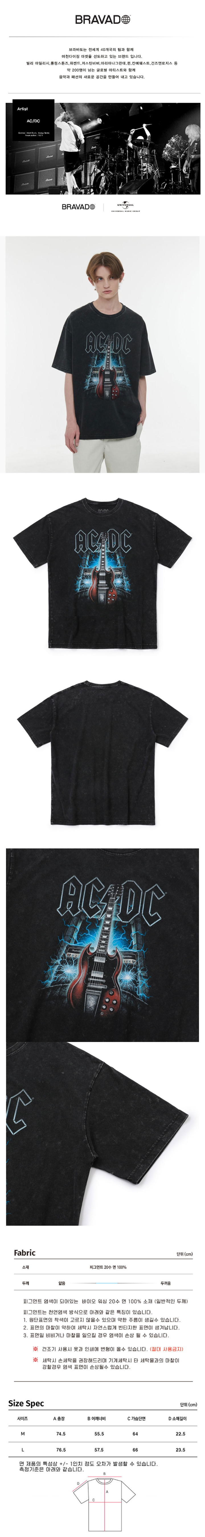 AC/DC GUITAR WASHED BK 0 detail