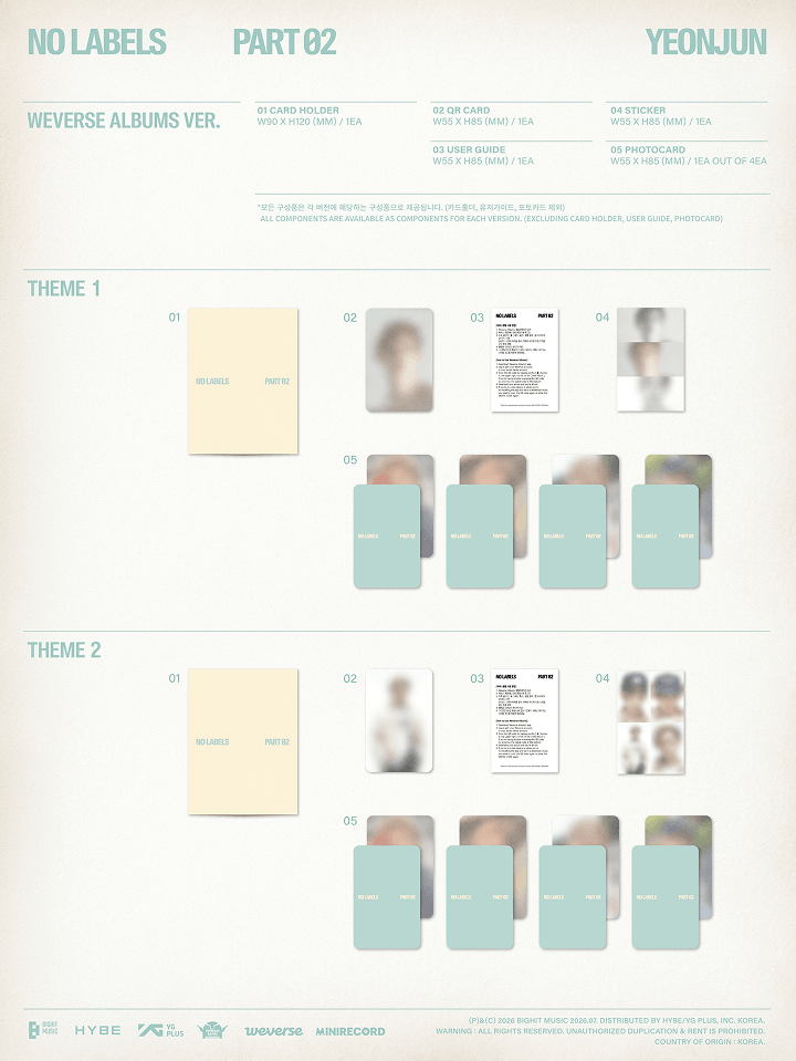 'NO LABELS: PART 02 (Weverse Albums ver.)' (Set) 1 detail