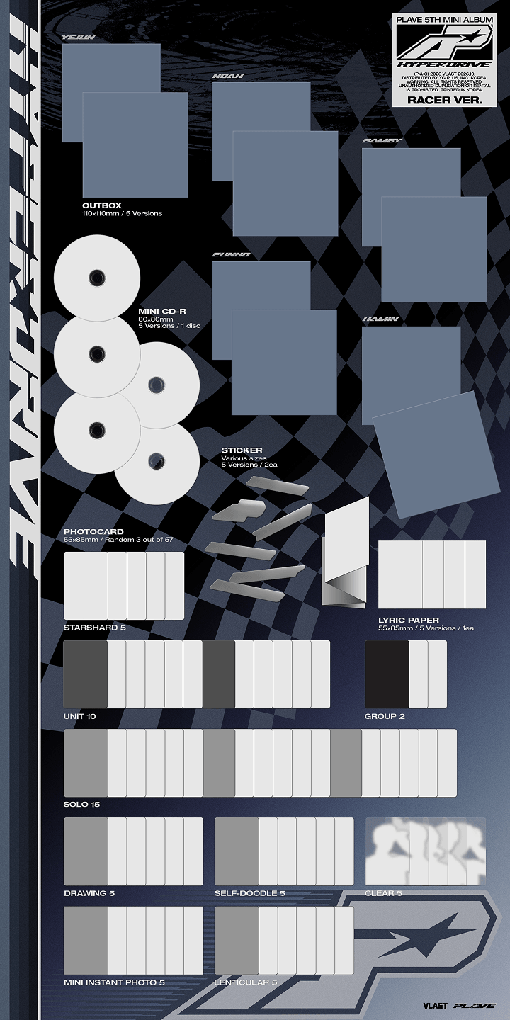 5th Mini Album 'HYPERDRIVE' (Racer Ver.) Set 1 detail