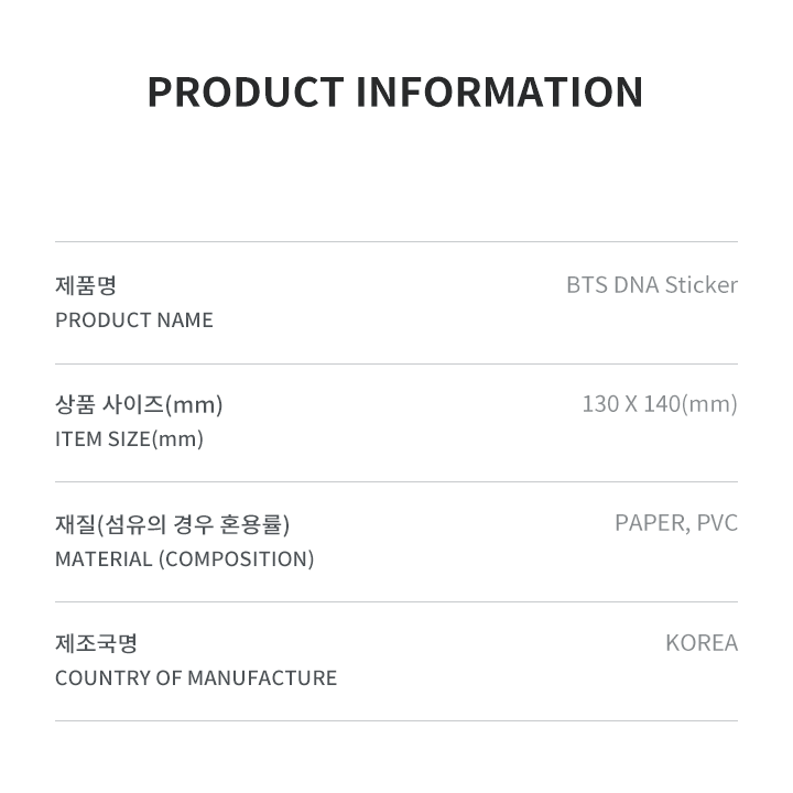 [70% BF 2021] DNA Sticker 5 detail