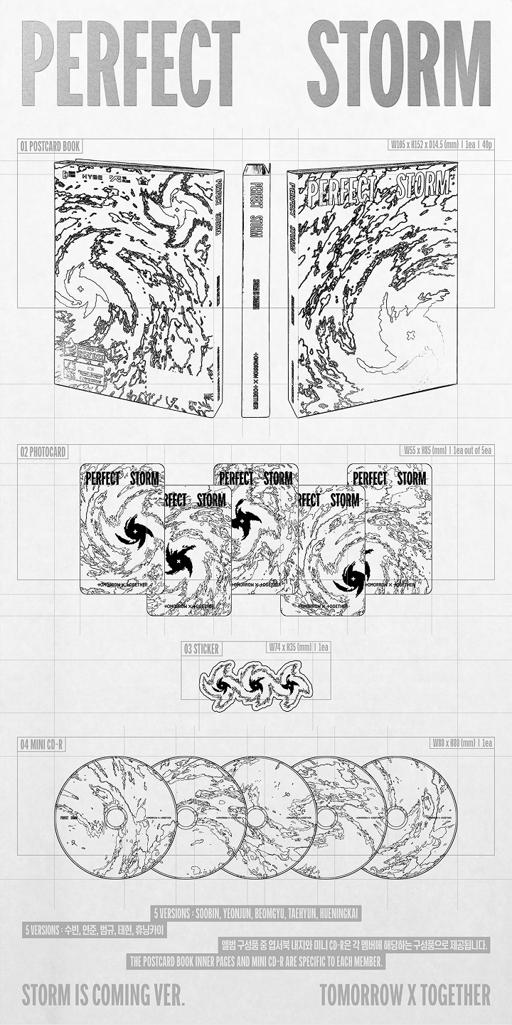 9th Mini Album 'PERFECT STORM' (STORM IS COMING Ver.) (Set) 1 detail