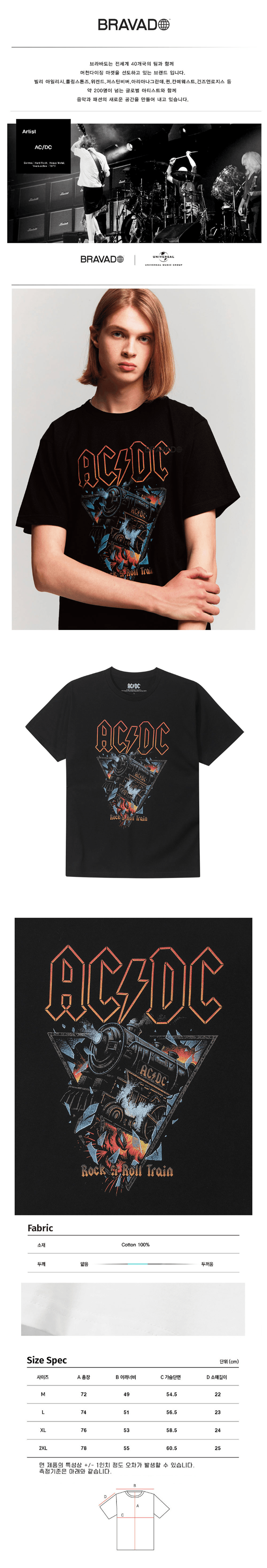 AC/DC RNR TRAIN BK 0 detail