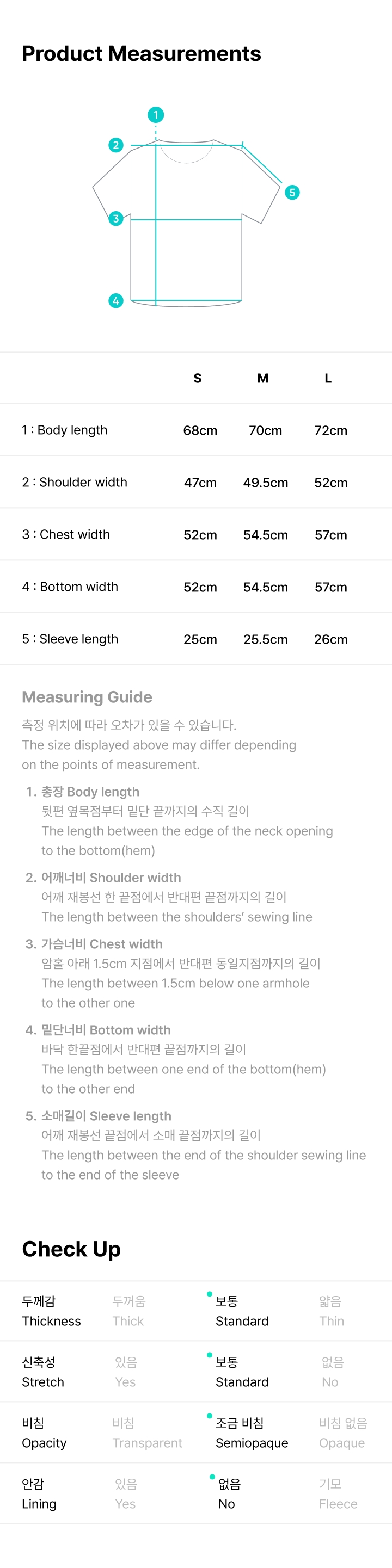 weverse-detail