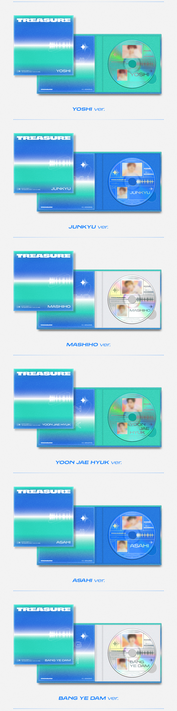 1st Mini Album THE SECOND STEP : CHAPTER ONE Digipack Set 1 detail