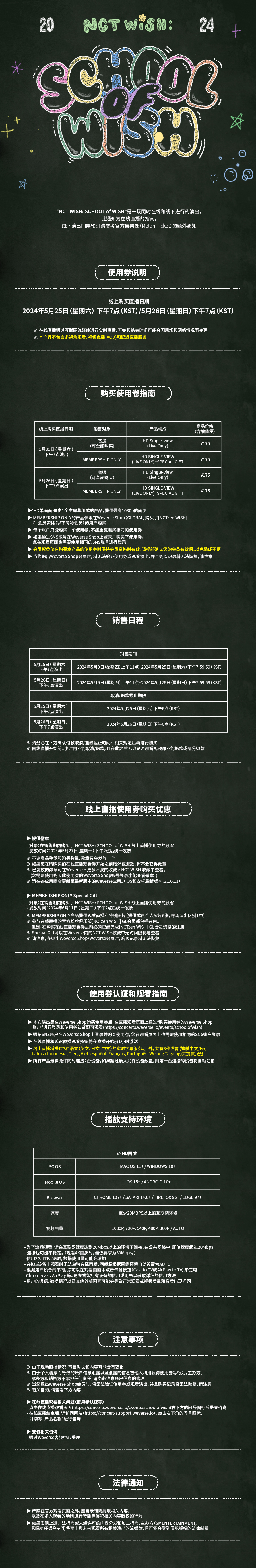 NCT WISH : SCHOOL of WISH HD Single-view (LIVE ONLY) (5/26) 3 detail