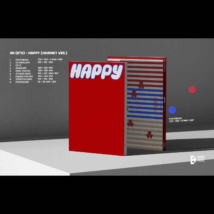 ‘Happy’ 3形態セット 1 detail