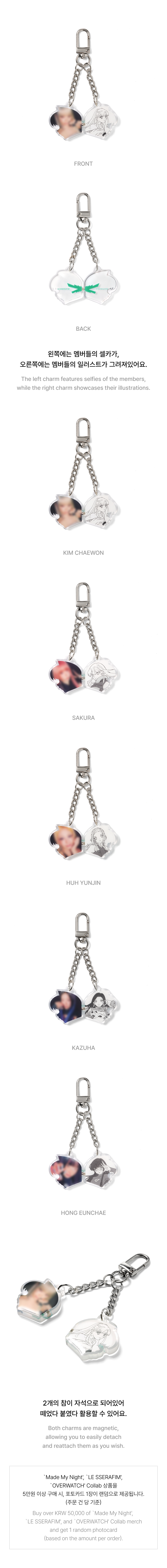 Photo Keyring 1 detail