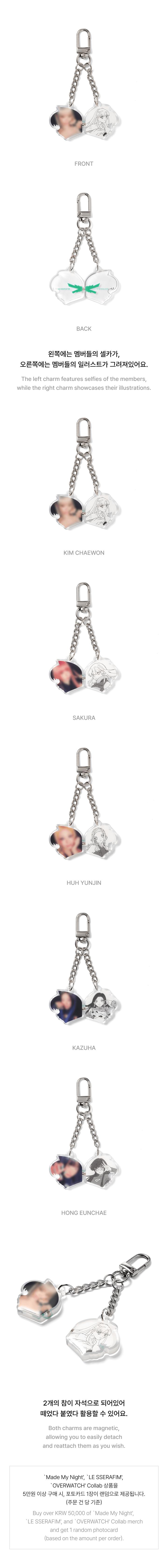 Photo Keyring 1 detail
