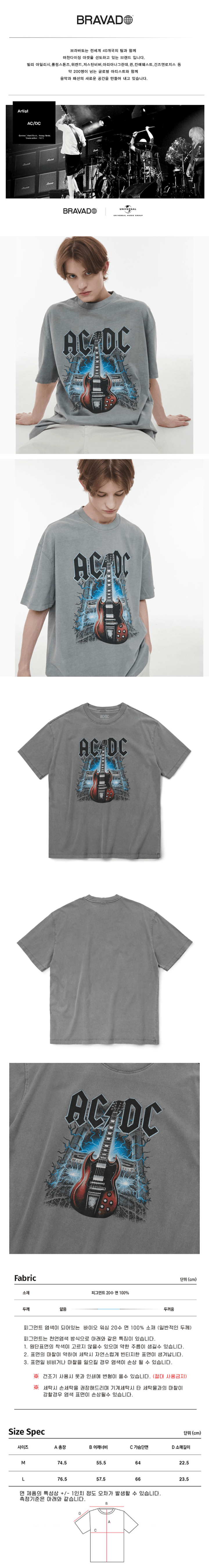 AC/DC GUITAR WASHED GY 0 detail