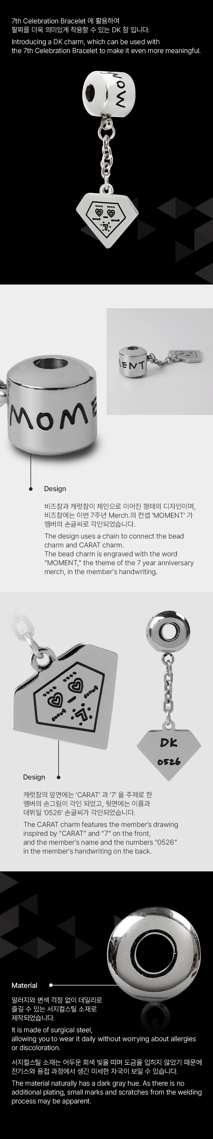 7th Celebration Charm_DK 1 detail