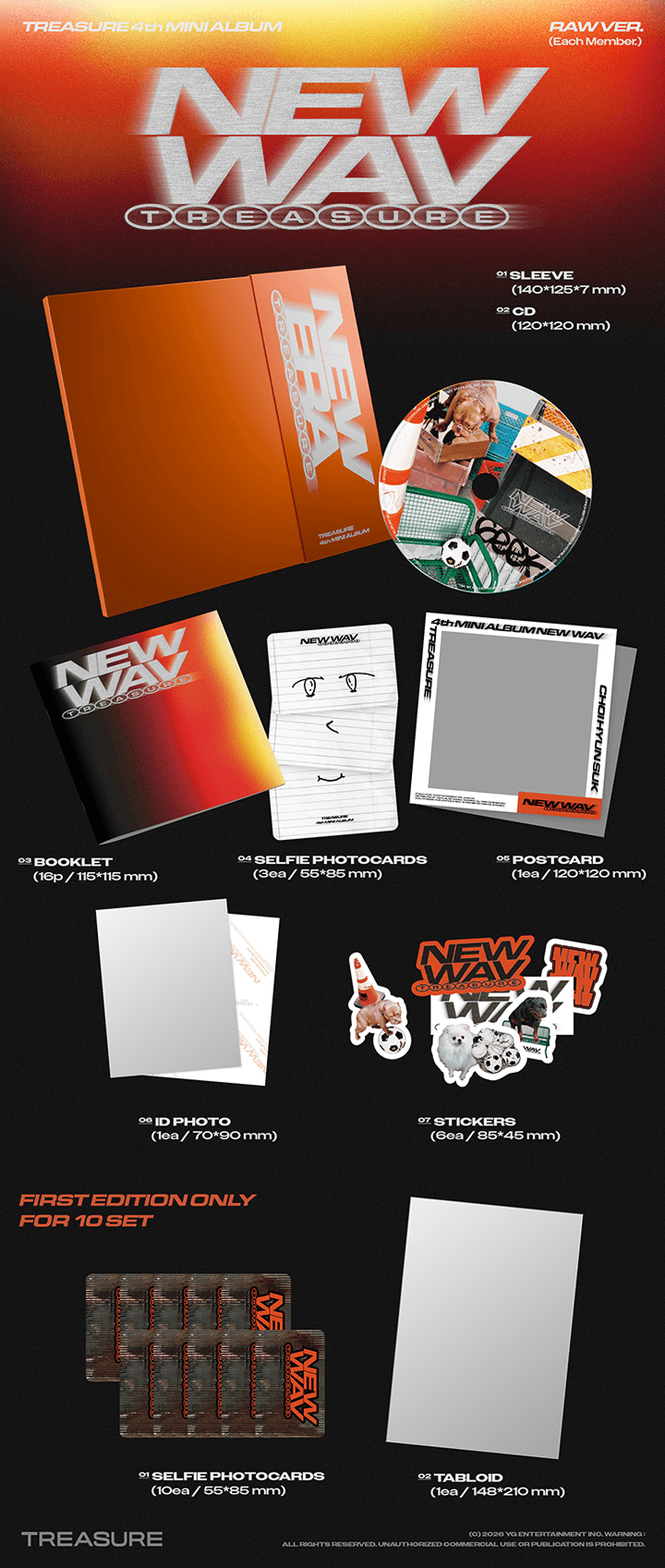 [EARLY-BIRD] 4th MINI ALBUM [NEW WAV] RAW VER. (SET)  1 detail