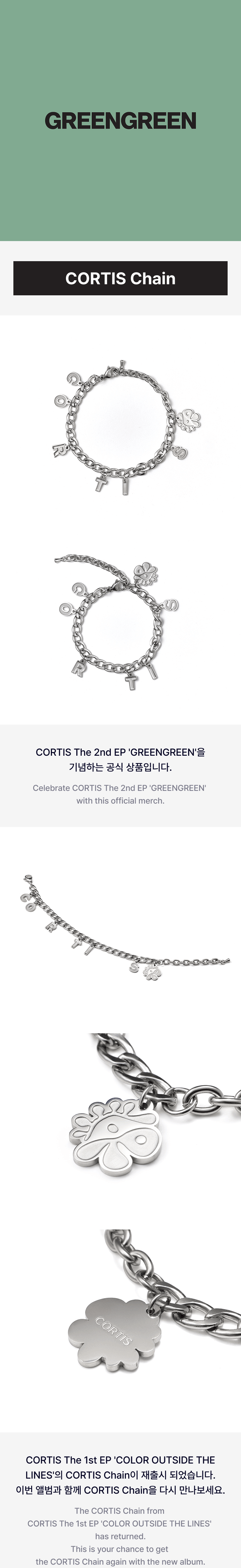 CORTIS Chain 0 detail