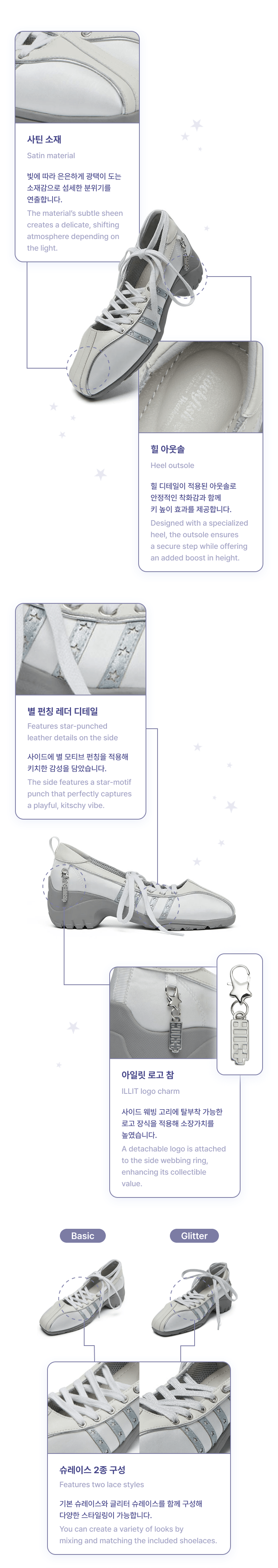 Bliss Heel Laceup Sneakers 5 detail