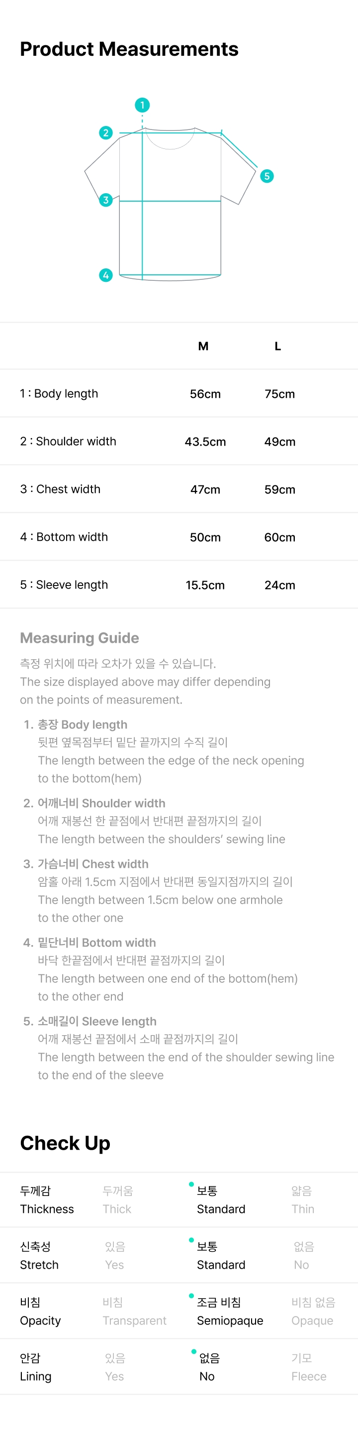 weverse-detail