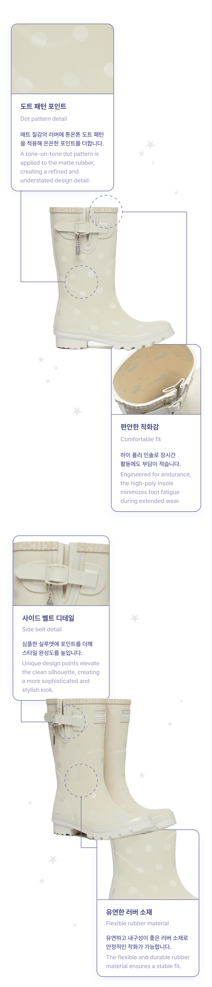 Original Rain Boots Short Dot 3 detail